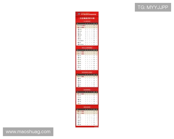 重庆足球队在足球节奏排行榜中荣获第四名引发热议